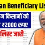 Pm kisan beneficiary list 2025