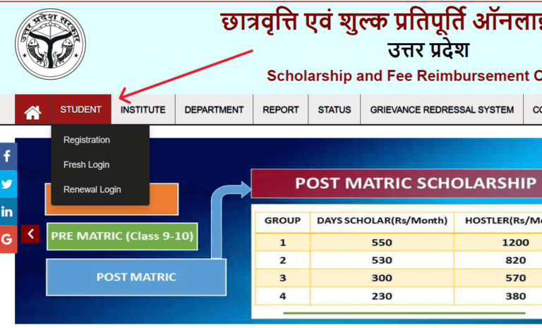UP Scholarship Status 2025