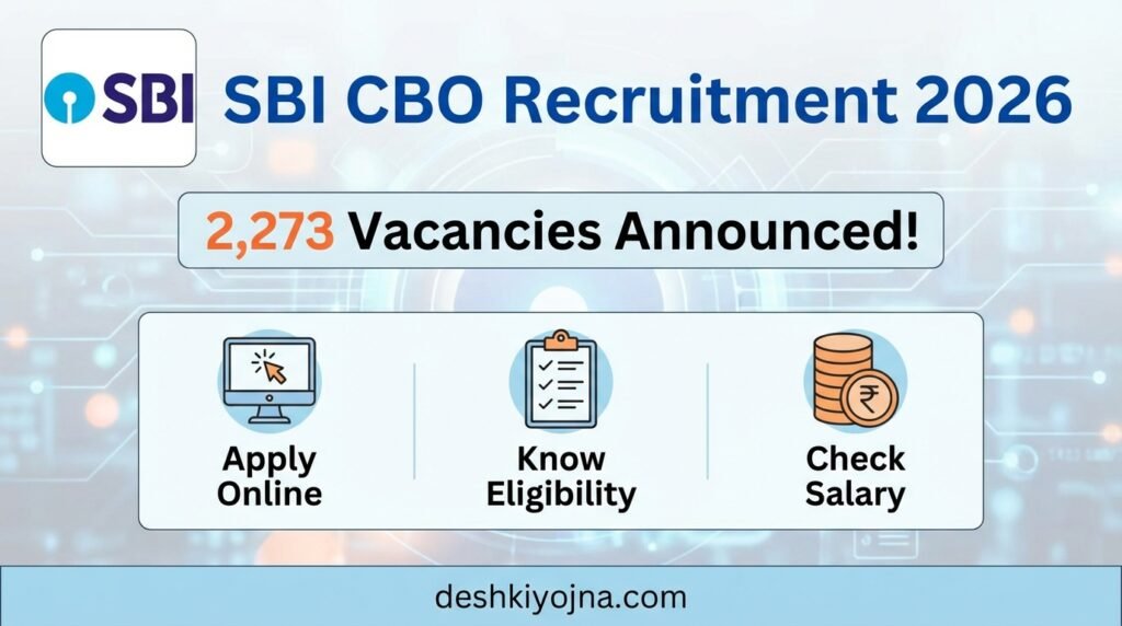 SBI CBO Recruitment 2026 Out: 2273 CBO Vacancies, Online Apply Now, Eligibility & Salary Details
