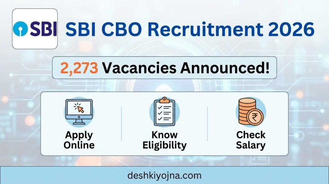 SBI CBO Recruitment 2026 online apply for 2273 vacancies