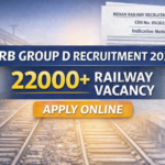 RRB Group D Recruitment 2026 – 22000 vacancy