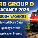 RRB Group D Vacancy 2026 Notification UPDATED