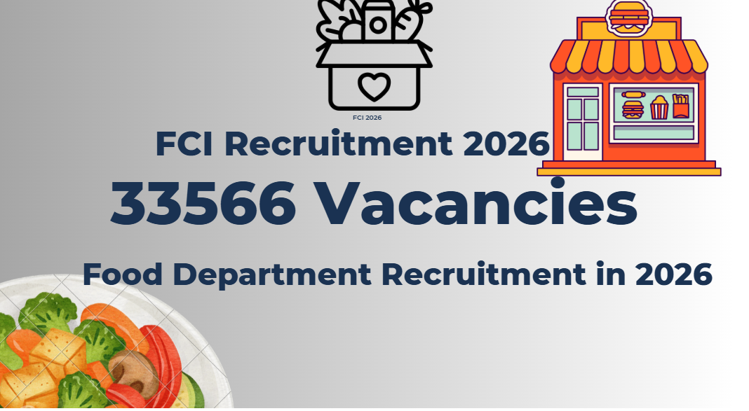 FCI Recruitment 2026 vacancy details and exam preparation information displayed on official notice style image