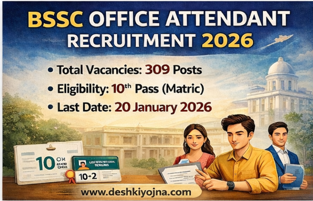 BSSC Office Attendant Recruitment 2026: Big Opportunity, Apply Online for 309 Posts