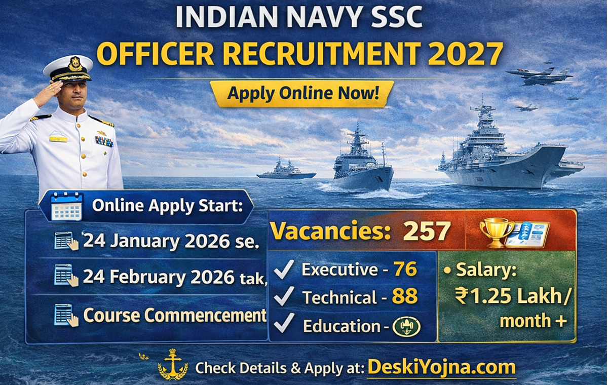 indian-navy-ssc-officer-recruitment-jan-2027