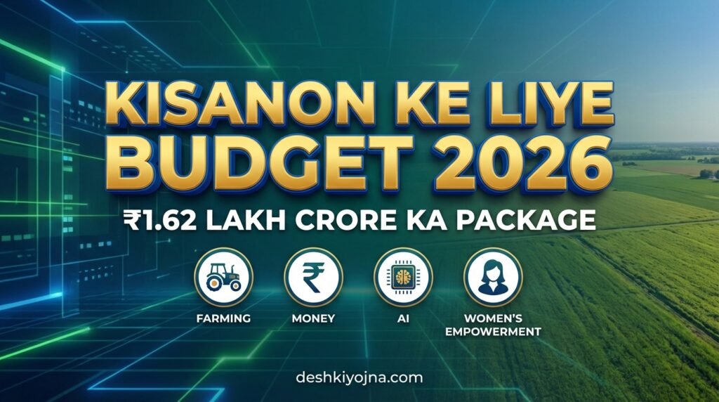 Budget 2026 for Farmers