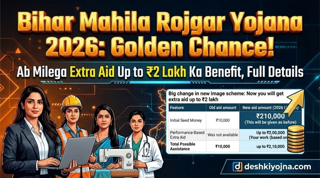 Bihar Mahila Rojgar Yojana 2026: Golden Chance! Ab Milega ₹2 Lakh Ka Benefit, Full Details