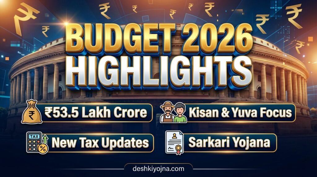 Budget 2026 Highlights