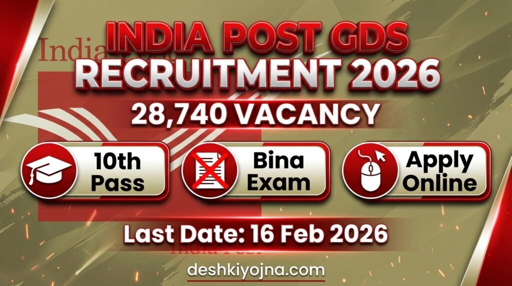 India Post GDS Recruitment 2026 Notification